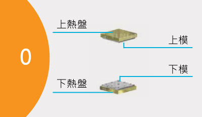 熱壓成型機