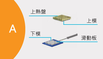 熱壓成型機